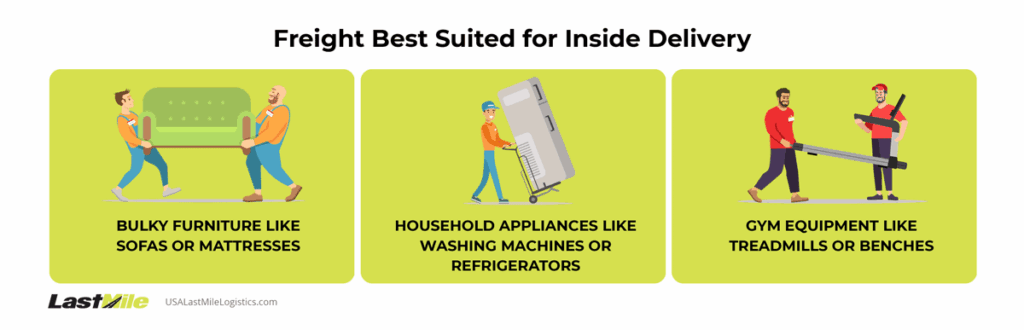 Infographic depicts freight best suited for inside delivery (from left to right): bulky furniture, large household appliances, and gym equipment.